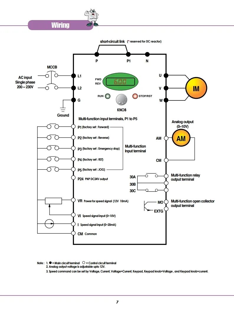 Sv022ic5-1f схема подключения частотный преобразователь. Частотный преобразователь LG ic5-Rus. Схема частотного преобразователя sv008ic5-1f. Частотник LS ic5. Преобразователь частоты 1 5