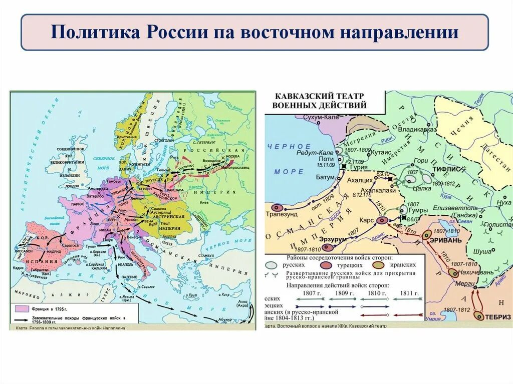 Кавказ какое направление. Внешняя политика России 1801-1812.