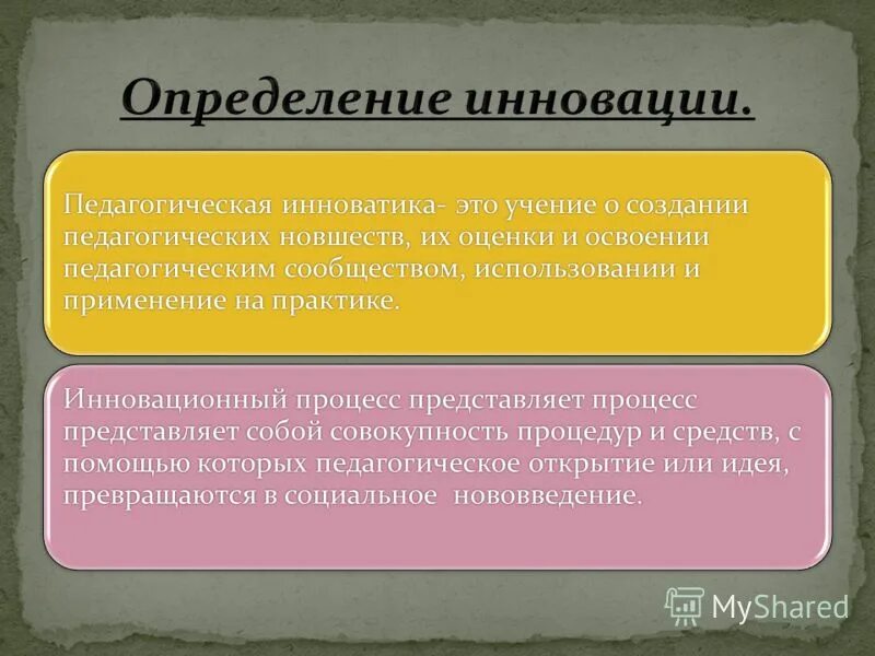 педагогический. основы педагогической инноватики. учение о создании педагогических новшеств. учение о создании педагогических новшеств. учение о сознании педагогического новшества.