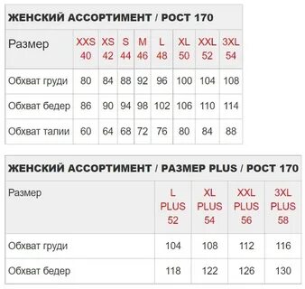 Пеликан размерная