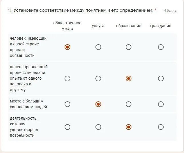 Выберите верные соответствия проектов. Установите соответствие между определениями. Установите соответствие между понятием и его определением. Установите соответствие понятий и их определений. Установите соответствие между термином и его определением.