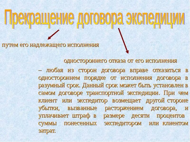 Прекращение договора транспортной экспедиции. Договор транспортной экспедиции характеристика. Изменение договора транспортной экспедиции. Причины расторжения договора транспортной экспедиции. Ответственность по договору экспедиции