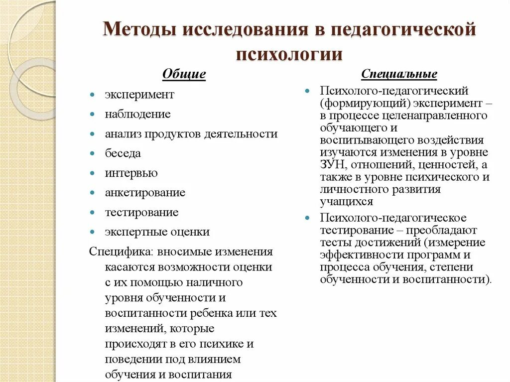 Методы педагогического исследования в педагогике. К математическим методам в педагогической психологии относятся. Методы педагогической психологии перечень. 10.К методам педагогического исследования относятся методы…. Методы педагогической психологии классификация.