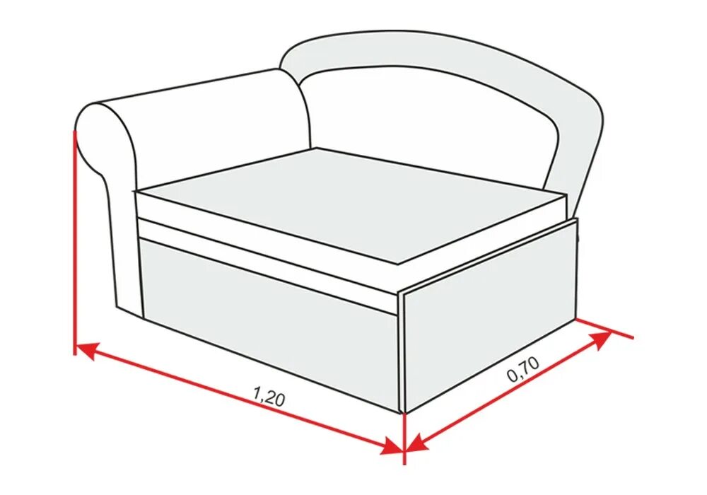 Размер софы. Детский диванчик Размеры. Ширина детской тахты.. Габариты детского дивана. Тахта габариты.