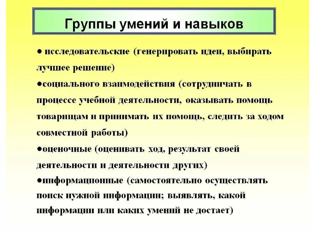 Основные группы навыков