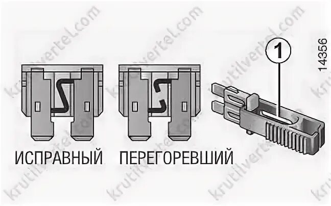 Предохранители мастер 3