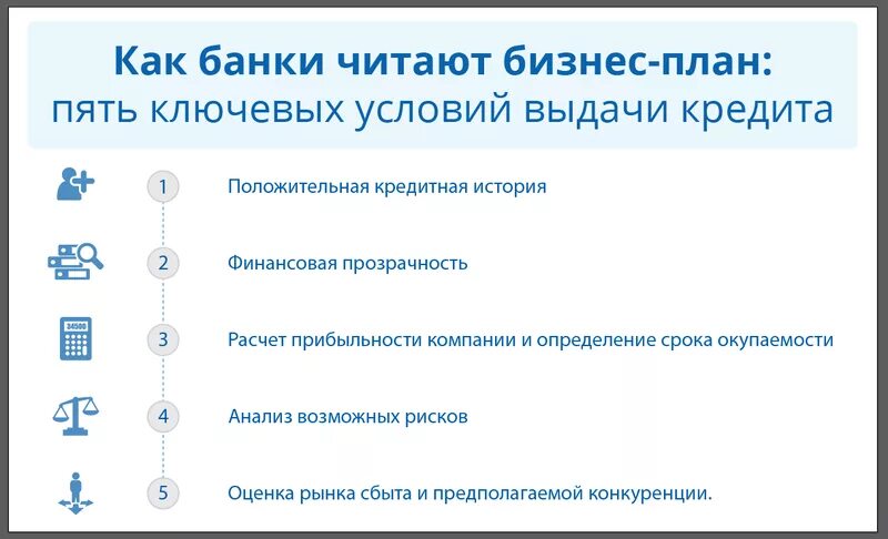 Бизнес план развития банка. Бизнес план для банка при получении кредита образец. Бизнес план банка пример. Бизнес план для банка образец. Кредитный бизнес план.