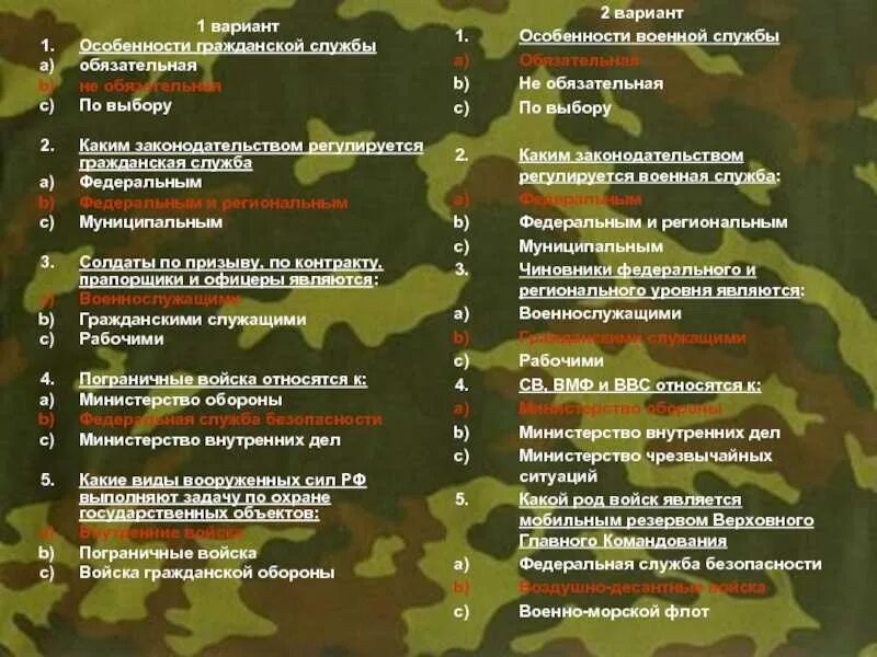 Военная служба по призыву. Служба по призыву и по контракту. Военная служба по контракту. Призыв на военную службу по контракту.