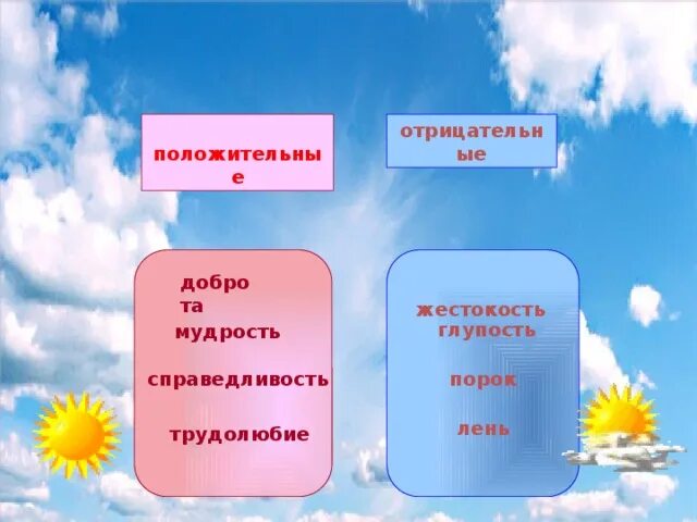 Добро и справедливость. Доброта и справедливость. Презентация на тему справедливость. Классный час на тему справедливость. Справедливость 4 класс окружающий мир презентация