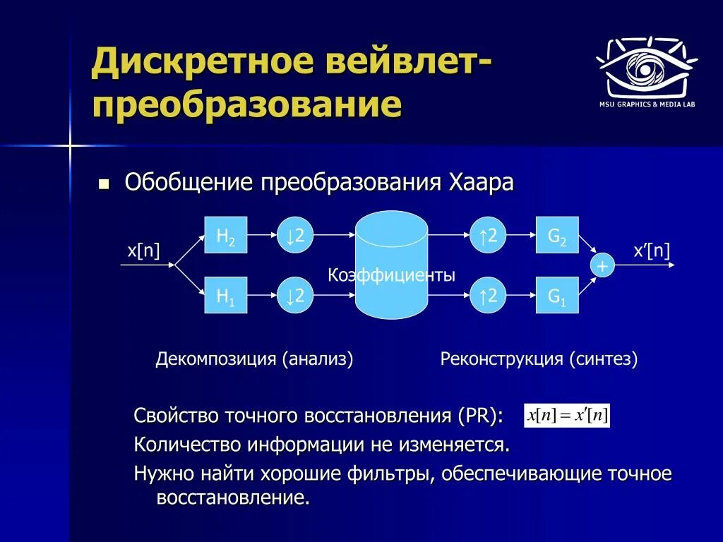 Преобразование фильтров. Дискретное вейвлет преобразование. Вейвлет преобразование Хаара. Непрерывное вейвлет-преобразование. Вейвлет преобразование изображения.