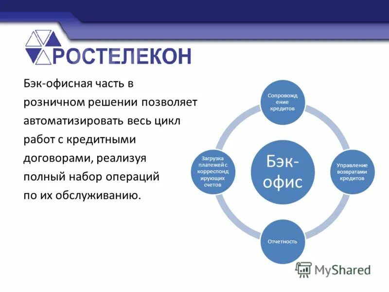 Код на конвертирование в питоне. Ads. Тхт бэк фор. Конвертация python. Тхт бэк фор.