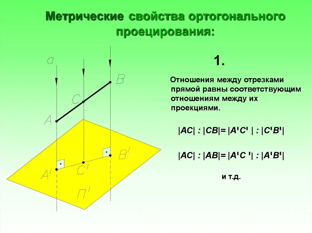 Ортогональное проецирование