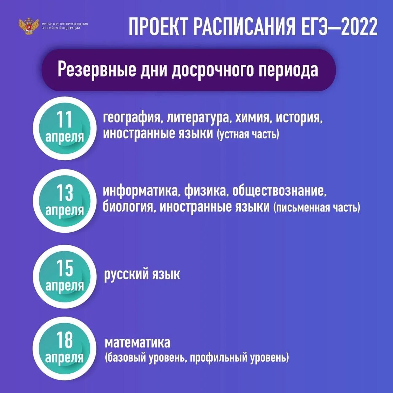 Резервные даты егэ 2024