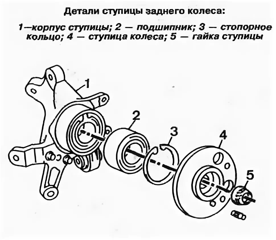 Схема ступицы колеса. Задний ступичный подшипник Мерседес 124. Ступица колеса w124 задняя. Задняя ступица Мерседес 124. Подшипник задней ступицы Мерседес 124.