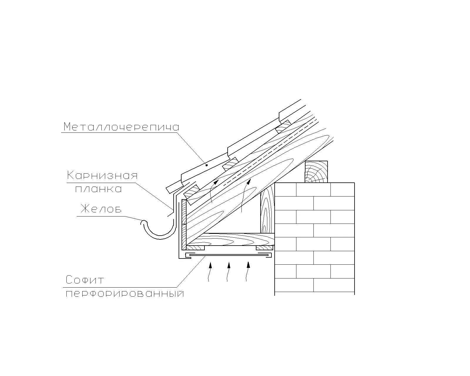 Подшивка свесов кровли чертеж. Узел подшивки свесов кровли. Подшивка карнизного свеса кровли узел. Карнизный свес кровли узел. Схема карниза