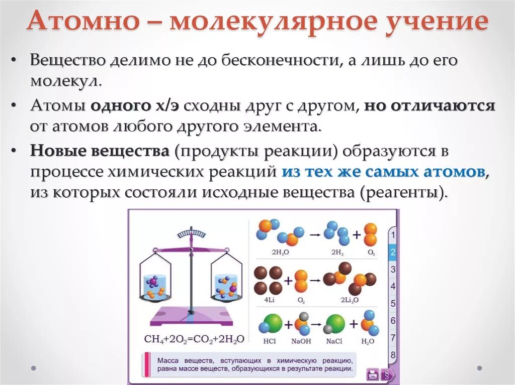 В ходе химических реакций атомы. Атомно-молекулярная теория строения вещества. Положение атома молекулярного учения. Атомномолекулярное уччение. Атомно молекулярные ученые.