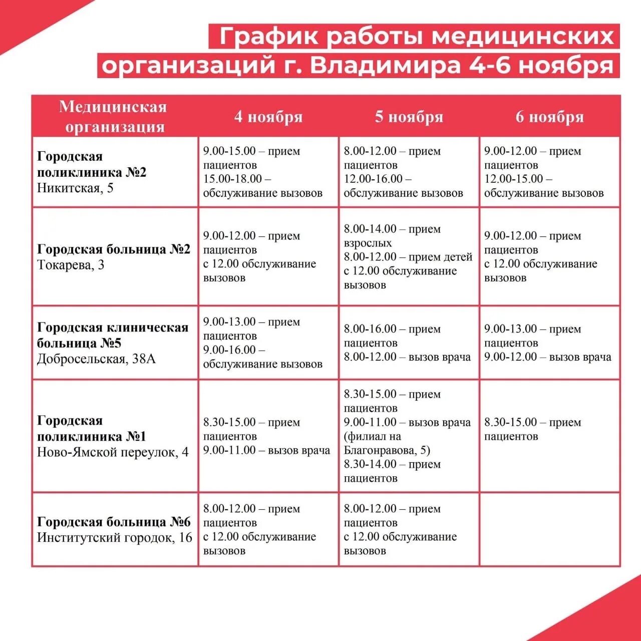 Как работают поликлиники в ноябре 2025 года