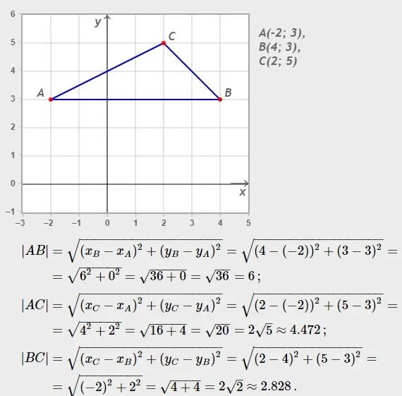 Как найти длину стороны треугольника по координатам вершин формула. Как найти длину стороны треугольника по координатам. Как найти координаты сторон треугольника. Нахождение длин сторон треугольника по координатам вершин.