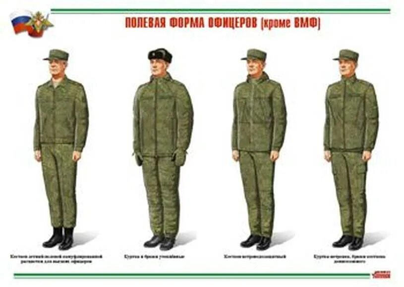 Форма номер 5. Военная форма одежды. Образцы военной формы. Форма одежды номер 4. Военная форма одежды стенд.