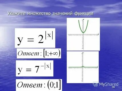 Y 2x 5 укажите множество