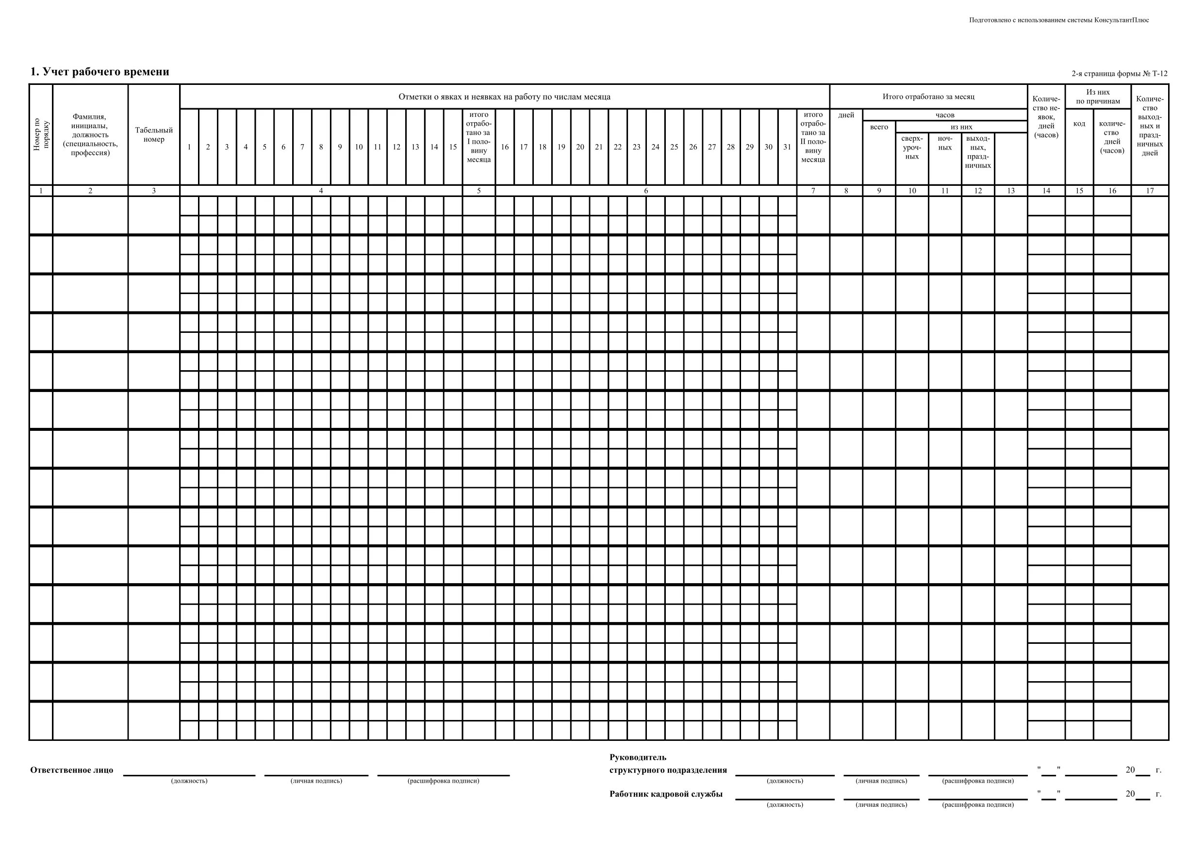 Табель учета рабочего времени на предприятии. Табель учета рабочего времени т-12. Табель учета рабочего времени т 12 заполненный. Т-12 табель учета рабочего времени и расчета оплаты труда. Табель учета т12.