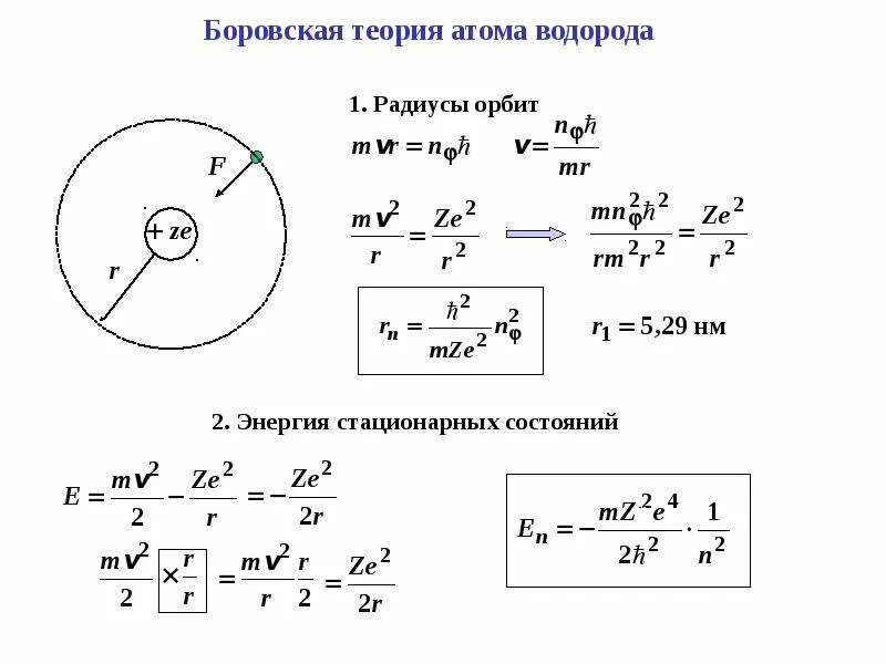 Боровская теория водородоподобного атома. Элементарная теория Бора атома водорода.. Полуклассическая Боровская теория атома водорода.. Радиус орбиты по теории Бора.