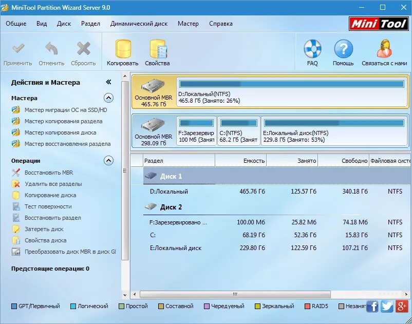 Minitool. Minitool partition wizard technician 12.5. программа для форматирования жесткого диска. программа hdd работа с разделами. программа для восстановления разделов.
