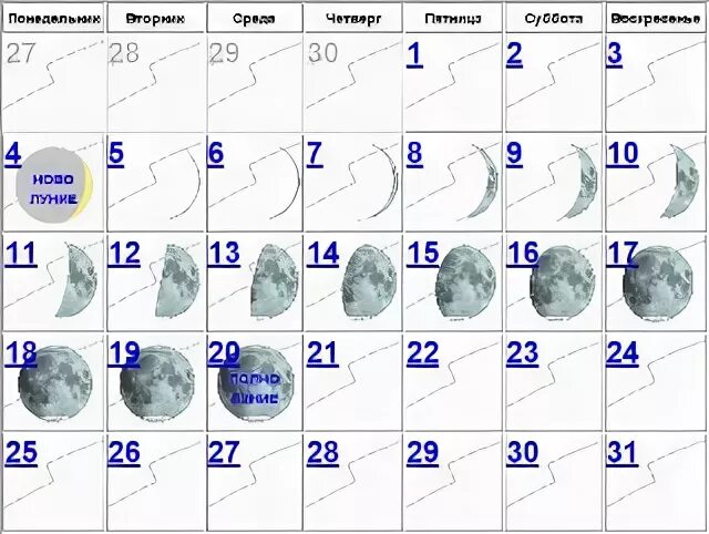 16 лет в лунах. Растущая Луна в июле. 14 Ноября 2016 года Луна. Луна 23.06.2005. Луна в 16 апреля 1993 года.