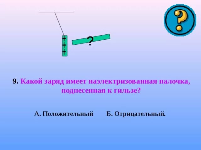 2 тела обладают положительным зарядом. Положительный и отрицательный заряд. Какой заряд имеет наэлектризованная палочка поднесенная к гильзе. Положительно и отрицательно заряженные тела. Отрицательный заряд.