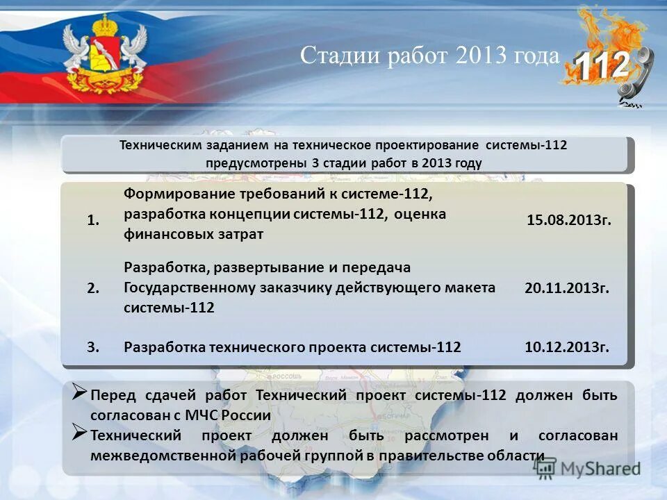 регламент подготовки и проведения совещаний. задача рабочей группы по проведению мероприятию. план подготовки совещания. план проведения совещания образец. составление плана совещания.