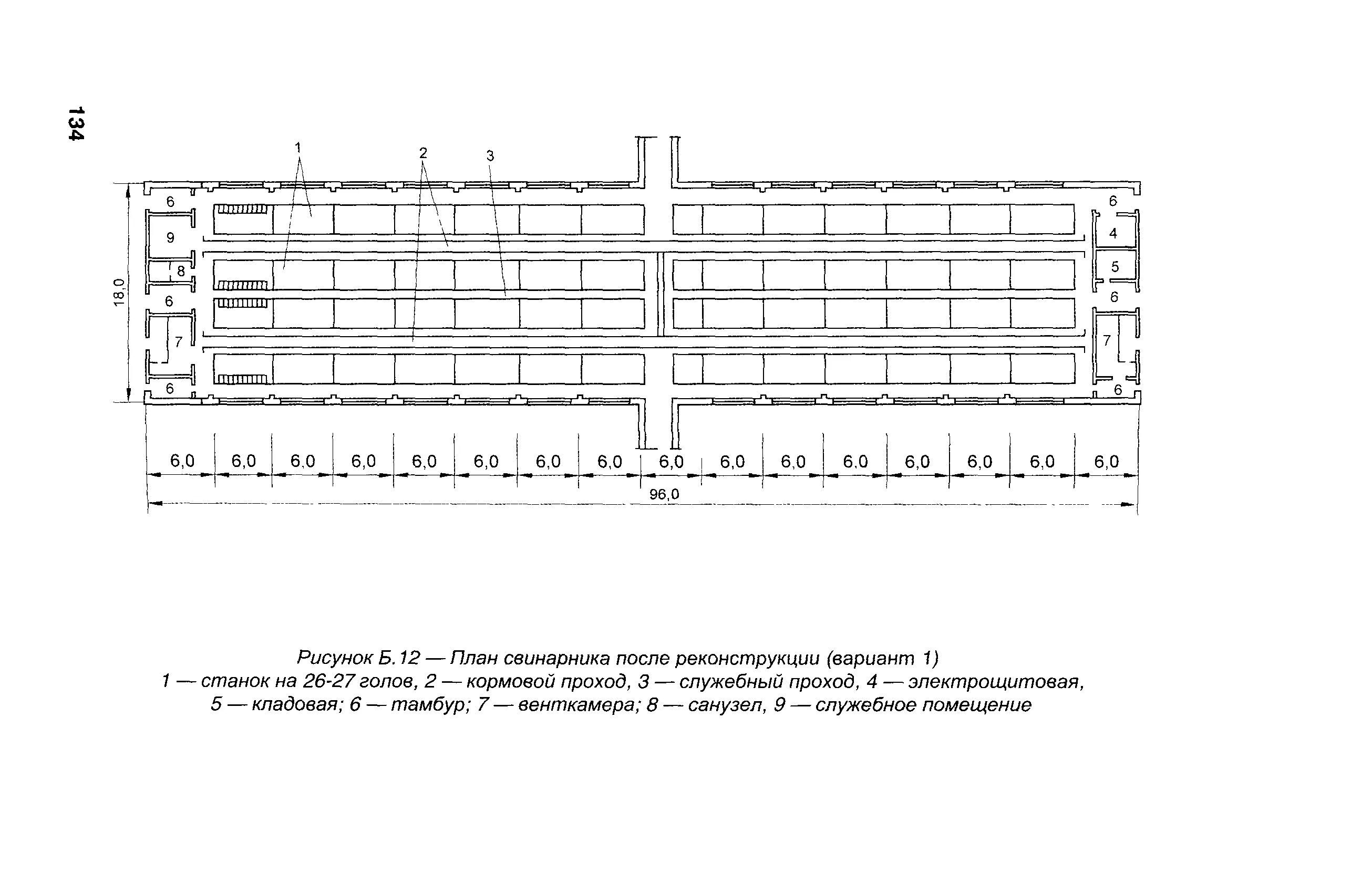 Свинарник размеры. Свинарник размеры