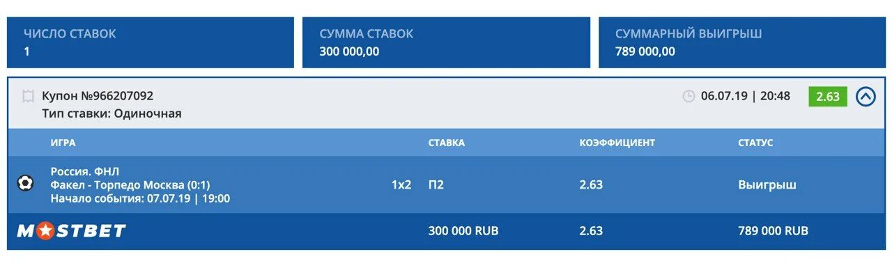 Ставка 20000. Суммарный выигрыш. Выигрыш в русское лото. Коэффициент выигрыша. 1хбет баланс 50000 рублей.
