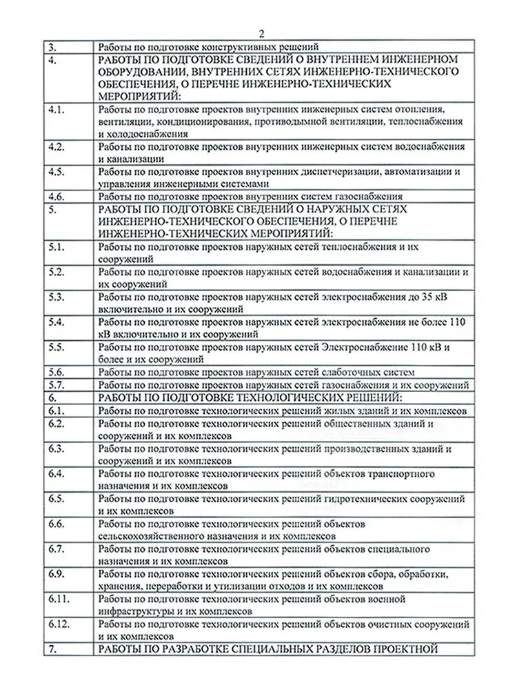 01-89 таблица 12,5. перечень инженерных сетей. сводный план внутренних инженерных сетей. схема теплоснабжения приточных установок. снип 2.