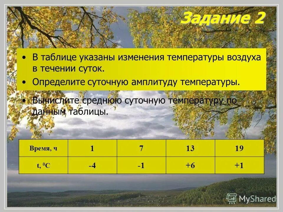 Вычислить амплитуду колебания температуры воздуха. Определите среднюю суточную температуру. Задания определение средней суточной температуры воздуха. Определить среднюю температуру и амплитуду. Определить среднюю суточную температуру таблица.