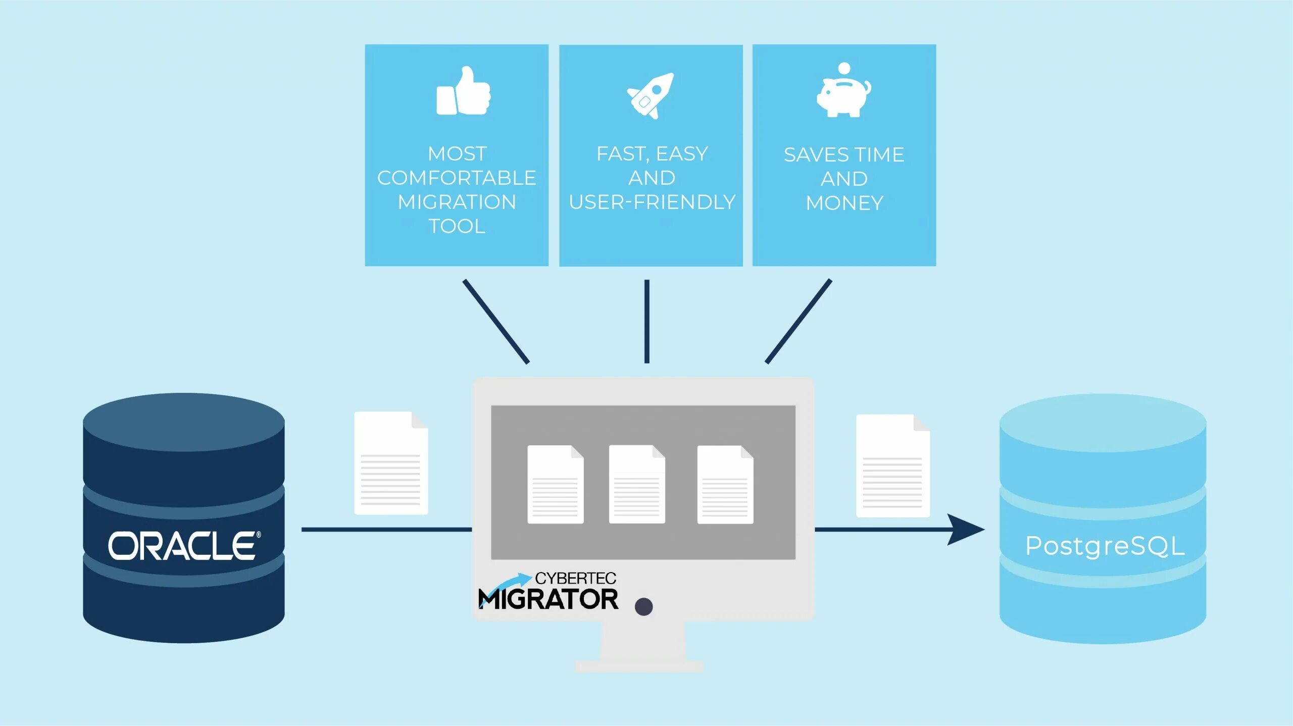 POSTGRESQL. POSTGRESQL money. Общее устройство POSTGRESQL. Картинки ОС POSTGRESQL. Postgresql field