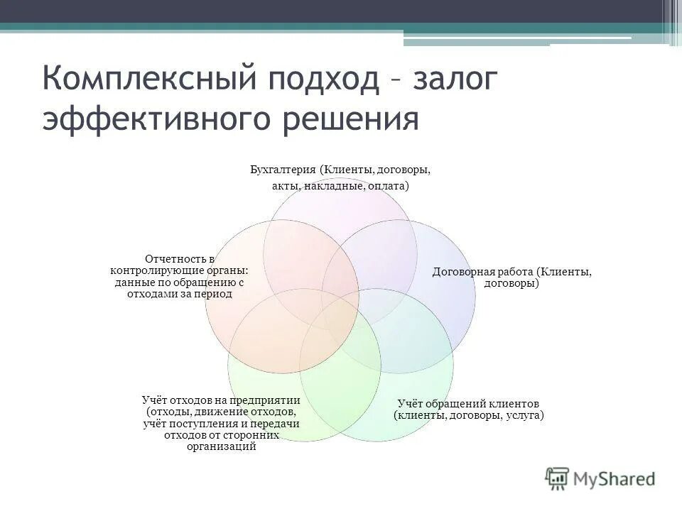 Ефгис уоит. Ефгис уоит