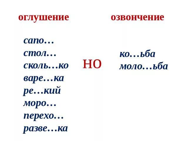 Оглушение согласных в конце слова. Оглушение примеры. Оглушение согласных примеры. Оглушение согласных звуков примеры. Задания на озвончение и оглушение.