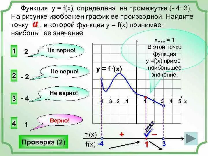 Функция определена на интервале 6 8. Функция и производная на графике. график производной и график функции. графики производных и графики функций. график производной линейной функции.
