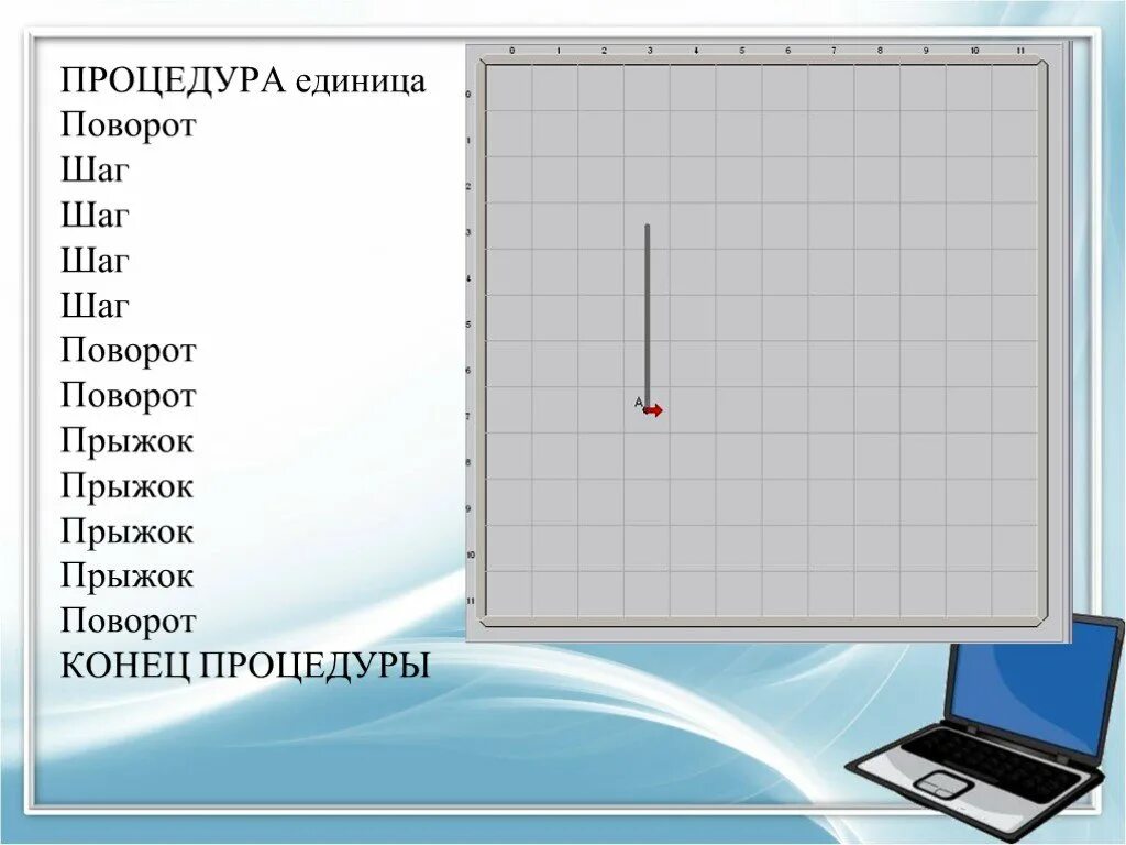 Информатика шаг прыжок поворот. Вспомогательные алгоритмы и подпрограммы 9 класс. Вспомогательный алгоритм. Грис шаг шаг поворот. Шаг поворот песня