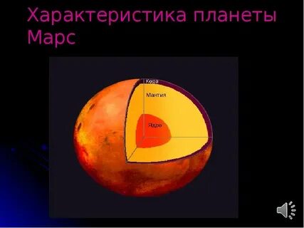 Марс основные характеристики