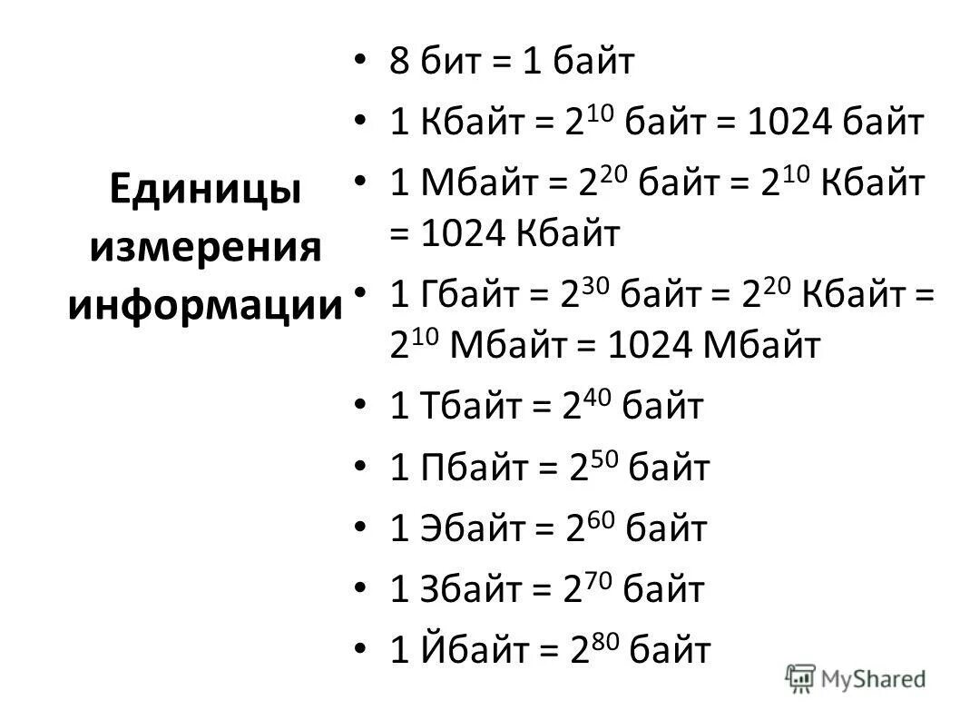 Бит байт таблица. В 1 бите байт. Бит байт Кбайт. 1 Кбайт.