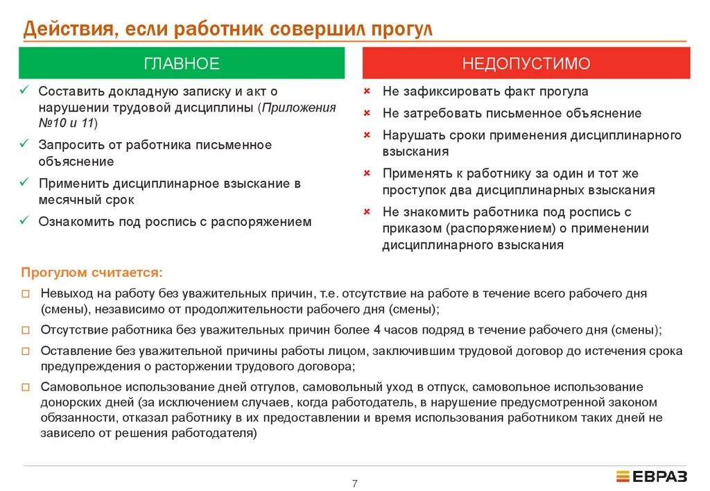 Причины отсутствия рабочих на работе. Штраф на работника за невыход на работу. Штраф за отсутствие на рабочем месте без уважительной причины. Прогул работника без уважительной причины.