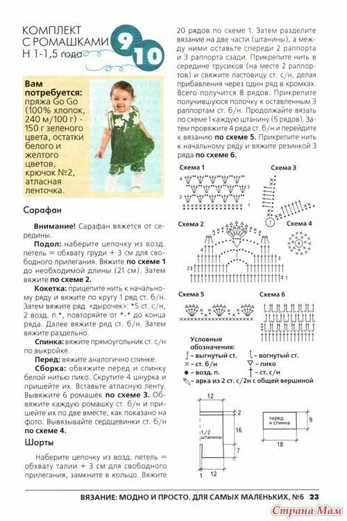 Вязание детям 1 год крючком схемы Для деток. / Вязание крючком / Вязание крючком для начинающих Crochet dress girl
