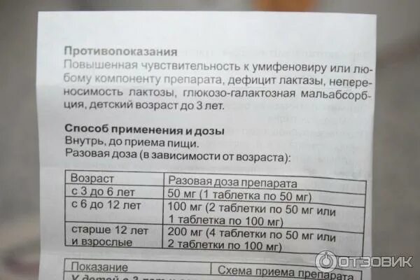 Афлюдол инструкция детям. Афлюдол дозировка. афлюдол дозировка взрослым. антибиотик афлюдол. афлюдол схема приема для детей.