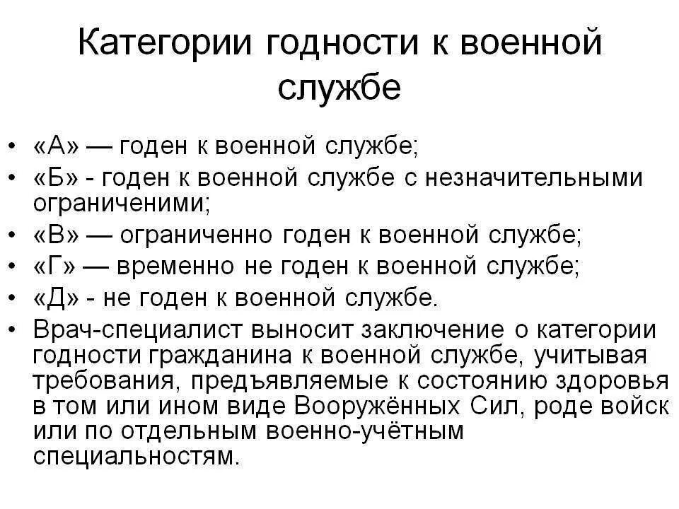 Ограниченно годен д. Категории годности к военной службе. Категории годности к военной службе в3 расшифровка. Категория б 5 годности к военной службе. Категория в-3 годности к военной службе.