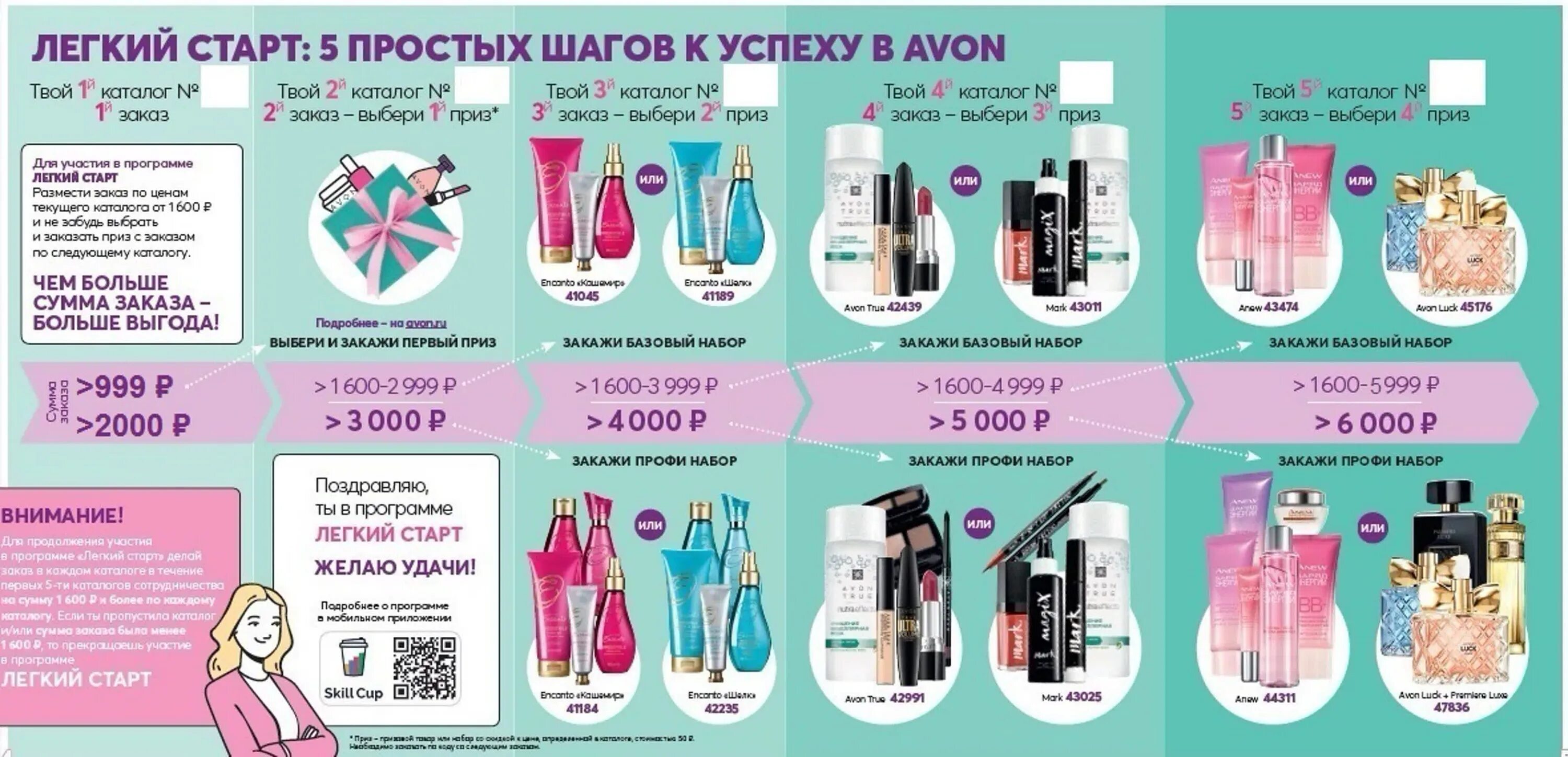 Легкий старт 2024. Avon программа для нового представителя. Avon легкий старт 2023. Эйвон подарки для новых представителей 2021. Эйвон для представителей легкий старт 2023.