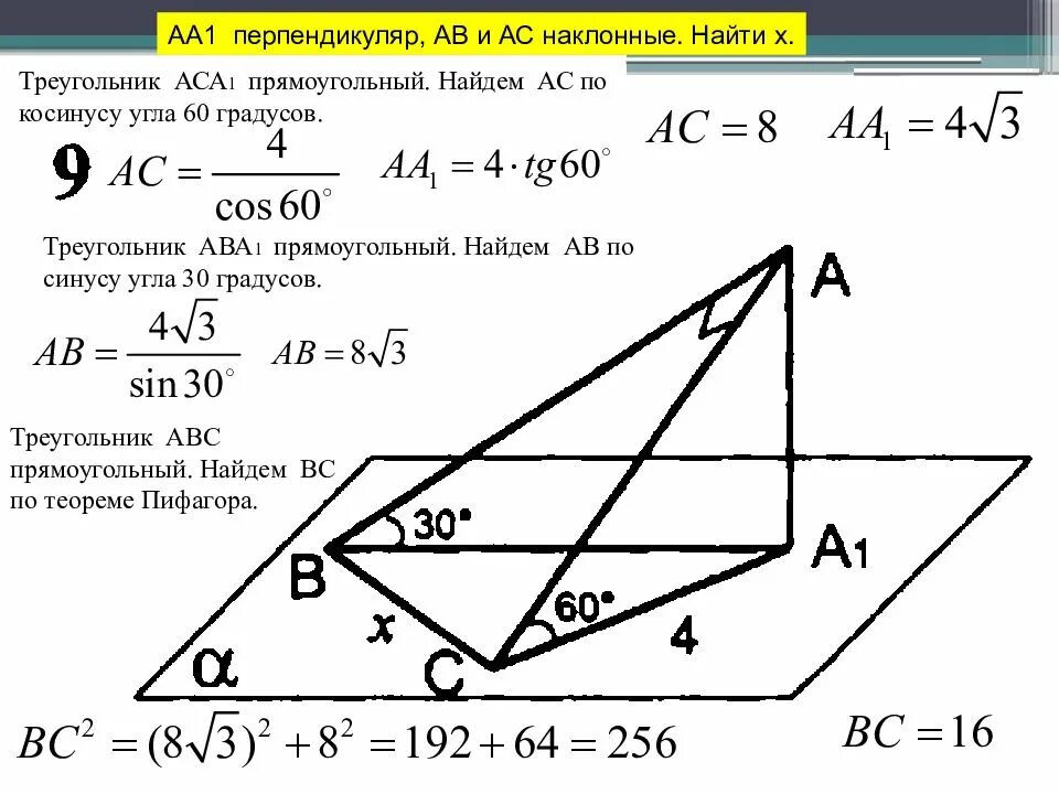 Угол 60 градусов теорема. Угол между прямой и плоскостью. Перпендикуляр к плоскости. Перпендикуляр и наклонные угол между прямой и плоскостью. Аа1 перпендикуляр к плоскости. Перпендикуляр и Наклонная задачи.