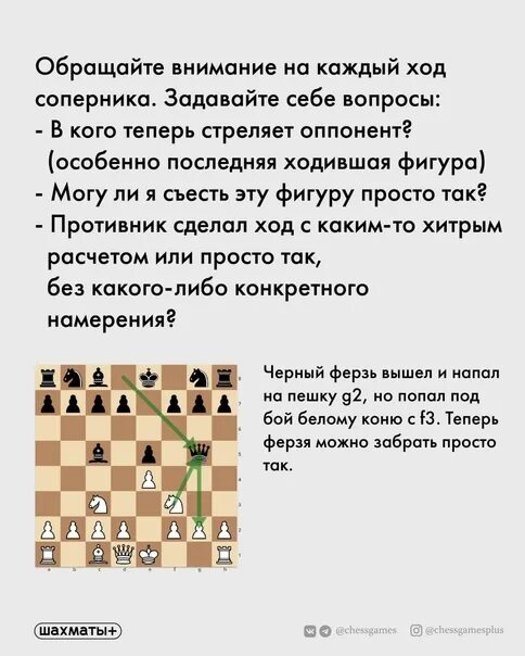 Положение в шахматах 8 букв. Как выиграть соперника в шахматах. Шахматы правило тронул ходи соперник врет. Зеркало чтобы подглядывать за ходом соперника в шахматах. Как легко выиграть соперника сильнее тебя в шахматах.