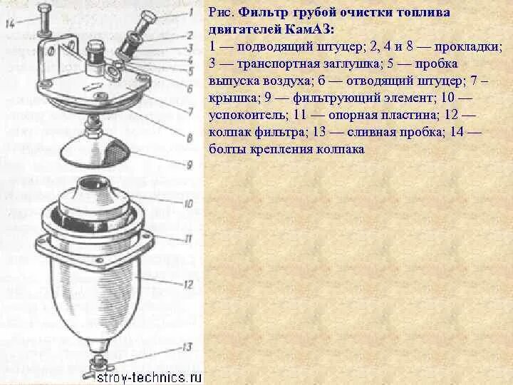 Фильтр топливный грубой очистки ГАЗ 53. Фильтр тонкой очистки ГАЗ 53. Фильтр грубой очистки топлива д 245 со штуцерами. Фильтр грубой очистки топлива ГАЗ 2401. Фильтр очистки топлива газ