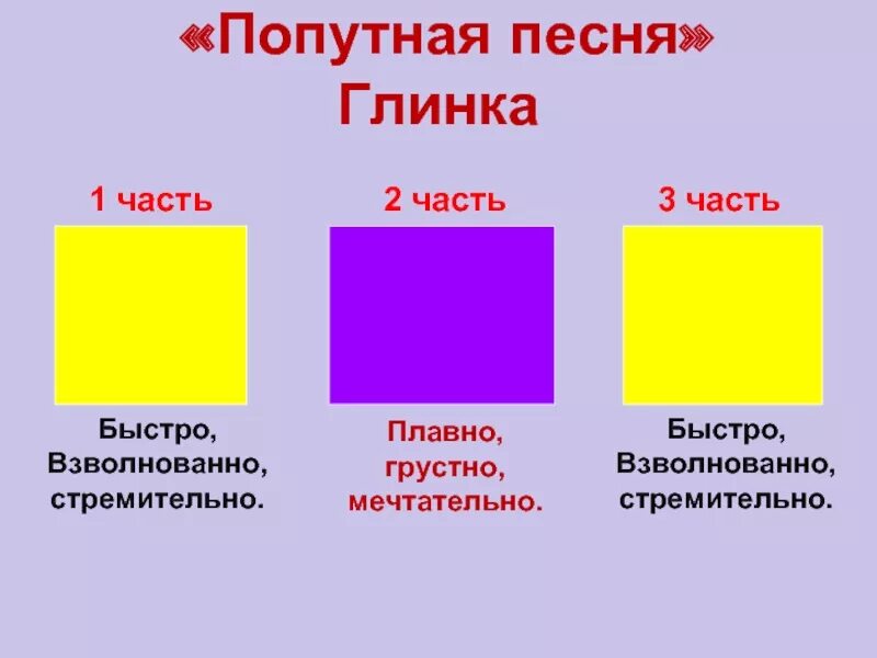 Все в движении музыка 2. Попутная Глинка. Песня Глинки. Попутная песня. Попутная песенка Глинка.